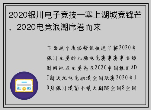 2020银川电子竞技—塞上湖城竞锋芒，2020电竞浪潮席卷而来